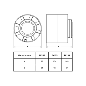 %-125MM KANALINIS VENTILIATORIUS SU LAIKMAČIU/AKCIJA 2