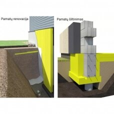 Ekstruzinis polistirolas FINNFOAM XPS FI-300, 2500x600x20mm