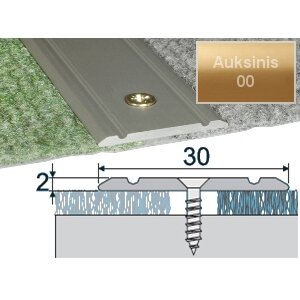 Profilis Effector A02 sujungimo